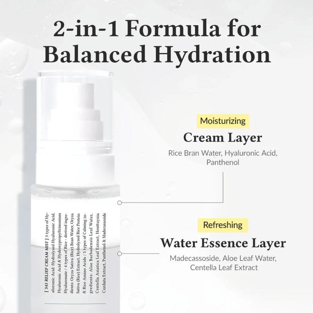 Illustratie van Dr. Althea 345 Relief Cream Mist met twee lagen, een hydraterende crème laag en een verfrissende wateressence laag voor gebalanceerde en langdurige hydratatie.