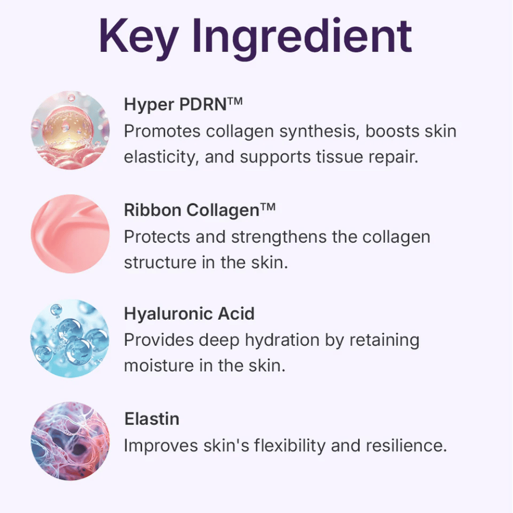 Centellian24 360º Shot PDRN Active Serum sleutel ingrediënten – Hyper PDRN, Ribbon Collagen, hyaluronzuur en elastine die de elasticiteit van de huid versterken, diep hydrateren en huidvernieuwing ondersteunen.