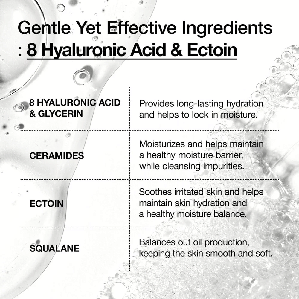 Grafische presentatie van Anua's sleutelingrediënten: 8 soorten hyaluronzuur, ceramiden, ectoine en squalane die hydrateren, kalmeren en de huidbarrière versterken.
