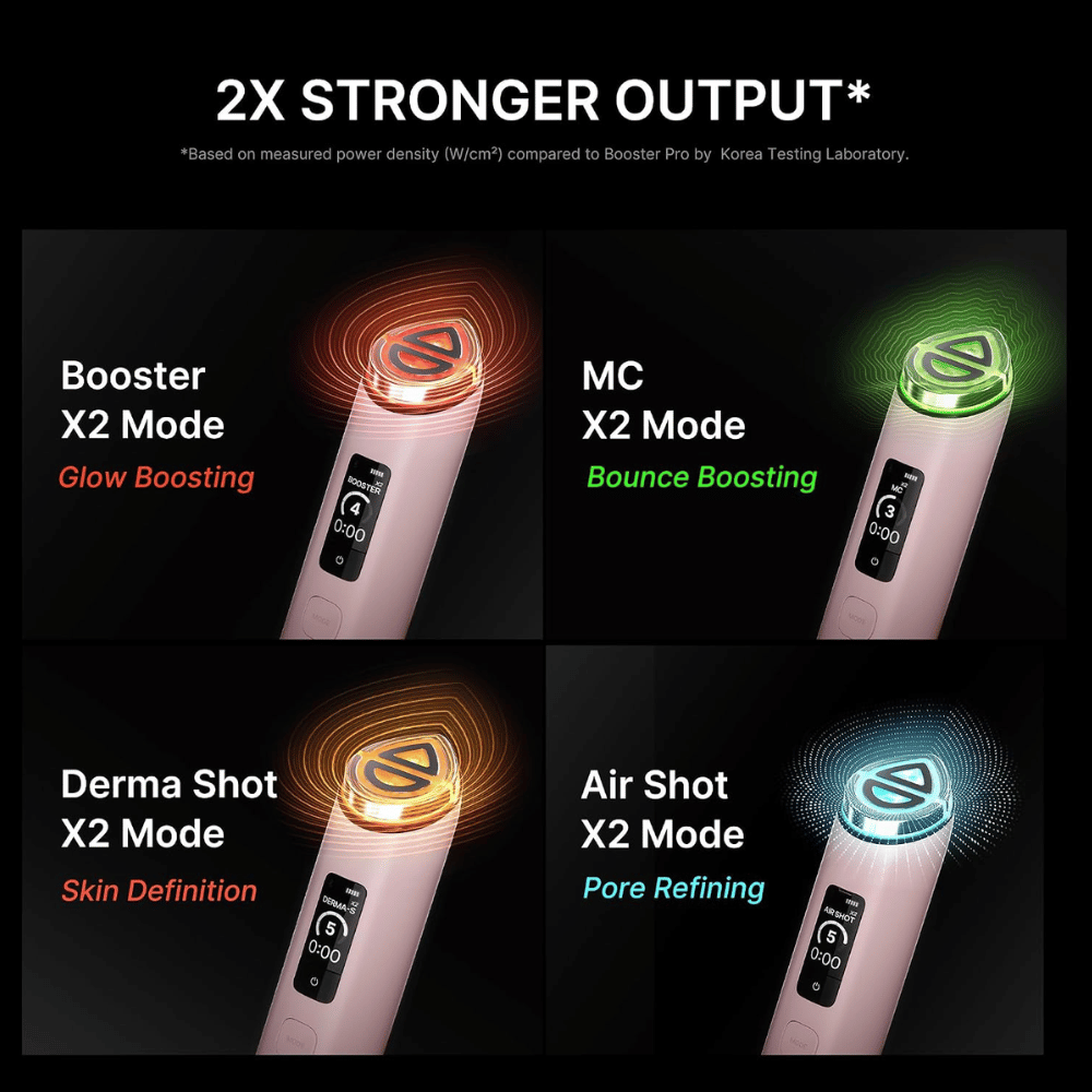 medicube AGE-R Booster Pro X2 gezichtsapparaat met vier behandelingsstanden voor glans, porieverfijning, elasticiteit en huidvernieuwing