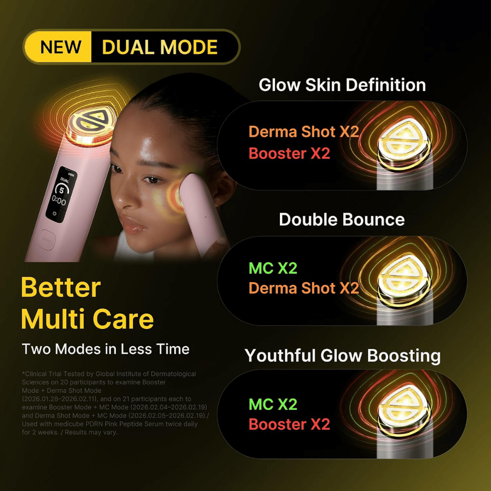 medicube AGE-R Booster Pro X2 Dual Mode met gecombineerde huidverzorgingsstanden voor glans, stevigheid en verbeterde huidstructuur