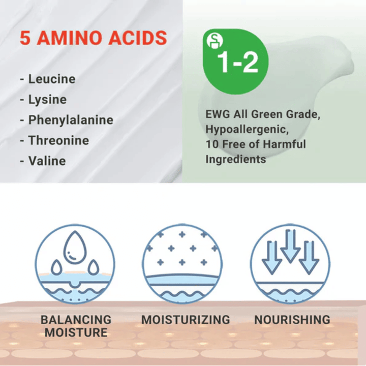 ATOPALM MLE Cream met lage pH-waarde, huidbarrièreversterkende werking en klinisch geteste formule die droogheid en ongemak bij gevoelige huid verlicht.