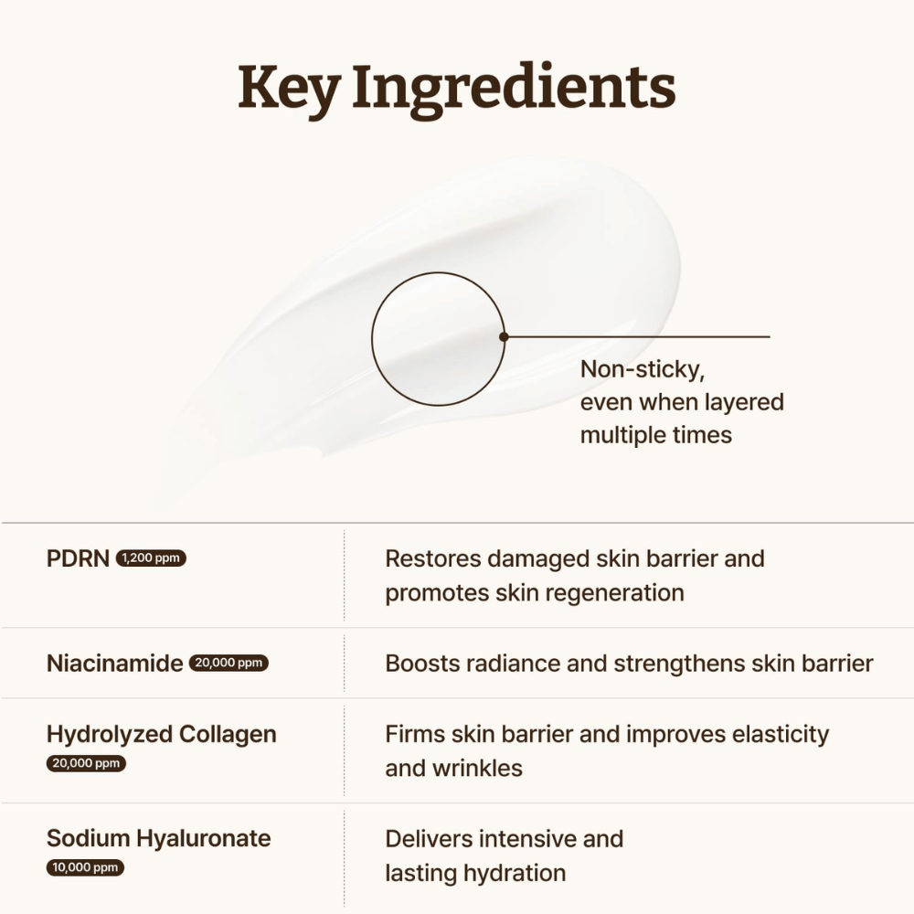 Dr. Reju-All Advanced PDRN Cream met PDRN, niacinamide, collageen en hyaluronzuur voor een sterkere huidbarrière