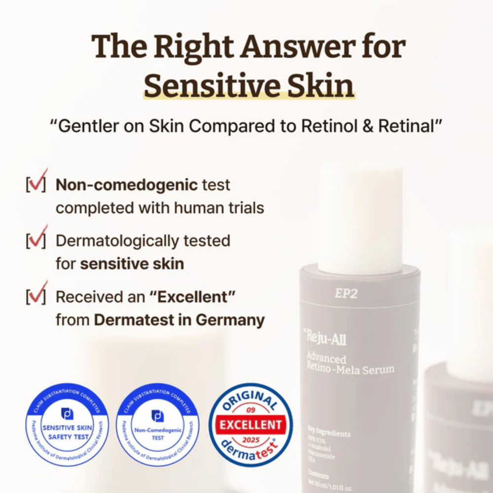 Dr. Reju-All Advanced Retino-Mela Serum voor gevoelige huid – niet-comedogeen, dermatologisch getest en beoordeeld als 'Excellent' door Dermatest in Duitsland.