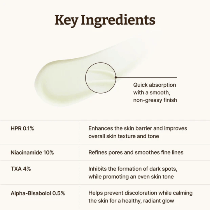 Dr. Reju-All Advanced Retino-Mela Serum sleutelingrediënten – snel absorberend serum met HPR 0,1 %, niacinamide 10 %, TXA 4 % en alpha-bisabolol dat de huidtint, structuur en glans verbetert.