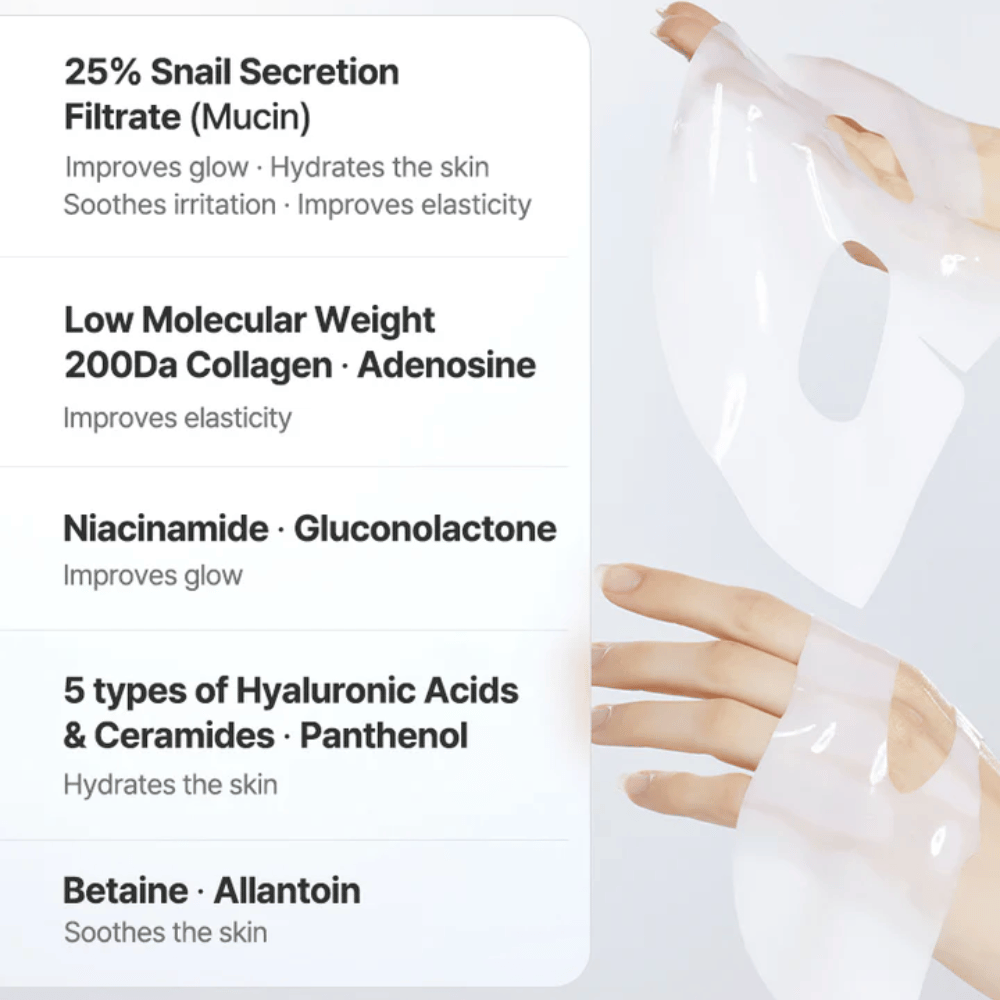 Belangrijkste ingrediënten in COSRX Advanced Snail Mucin Hydrogel Mask – slakkenslijm, collageen, hyaluronzuur en niacinamide voor vocht en elasticiteit.