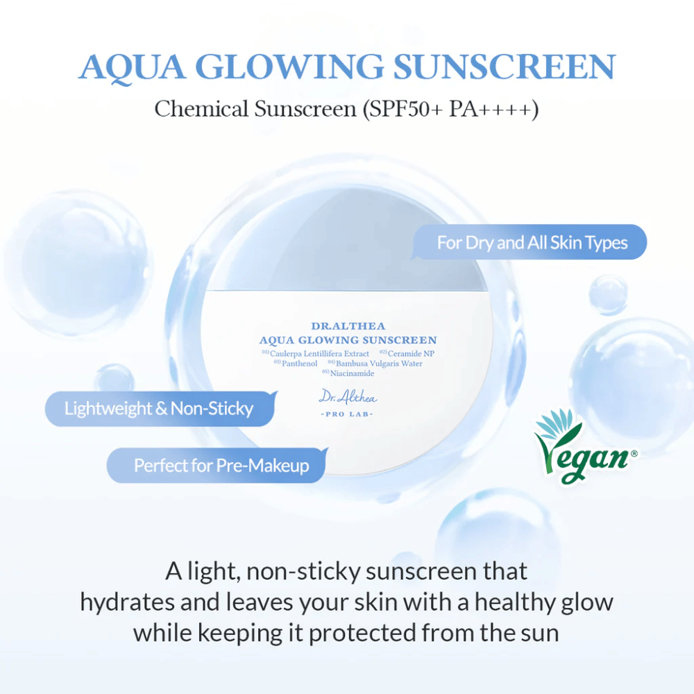 Afbeelding van Dr. Althea Aqua Glowing Sunscreen met tekst die de SPF50+, veganistische formule, lichte en niet-plakkerige textuur en hydraterende eigenschappen voor alle huidtypes benadrukt.