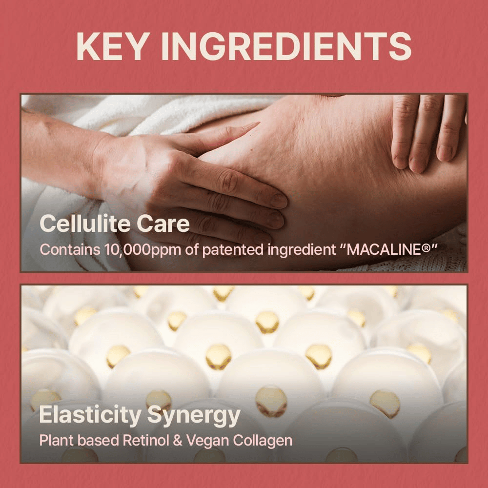 Informatiebeeld over sleutelingrediënten met focus op cellulitisverzorging, elasticiteit, plantaardige retinol en vegan collageen.