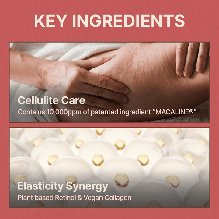 Informatiebeeld over sleutelingrediënten met focus op cellulitisverzorging, elasticiteit, plantaardige retinol en vegan collageen.