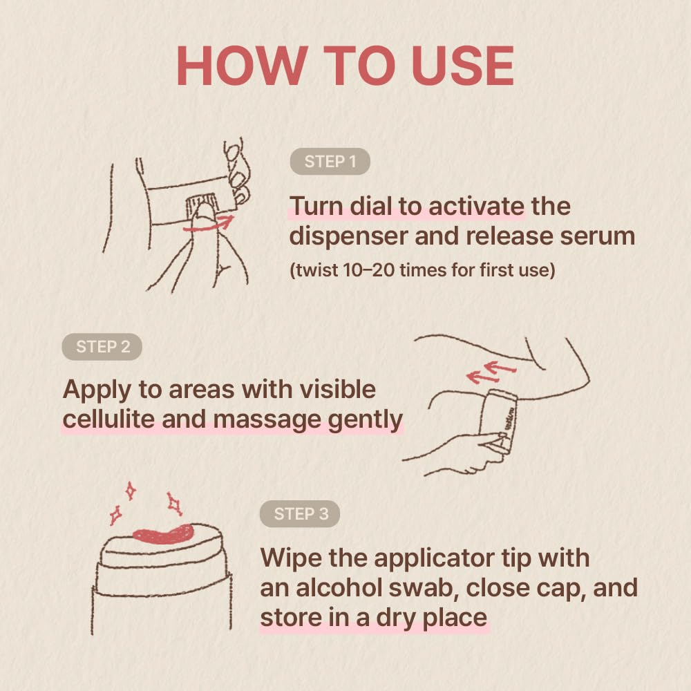 Instructiebeeld dat stap voor stap laat zien hoe Nuseline Aroma Nut Slim Fit Body Guasha Serum wordt gebruikt – van het activeren van de dispenser tot het aanbrengen en reinigen na gebruik.