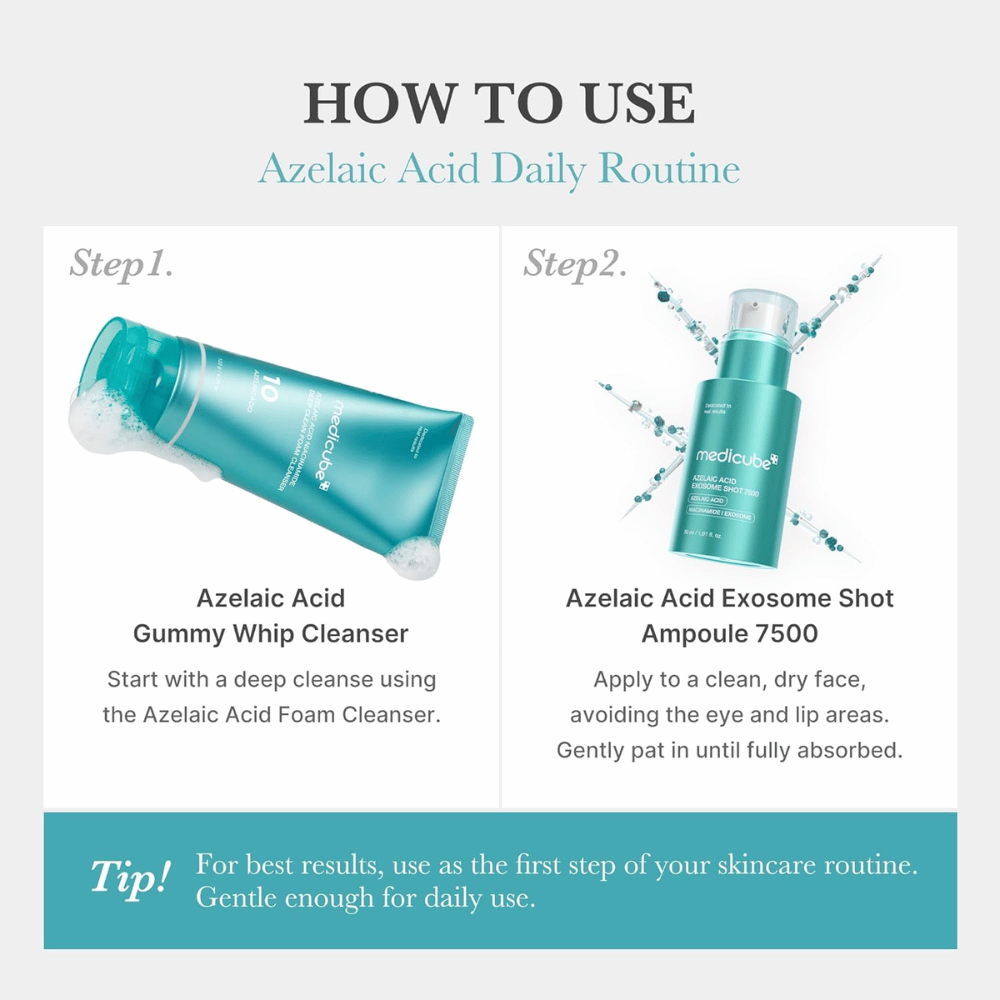 Instructieafbeelding die laat zien hoe het product in een huidverzorgingsroutine wordt gebruikt. Eerst wordt de huid gereinigd met Azelaic Acid Gummy Whip Cleanser, daarna wordt Azelaic Acid Exosome Shot 7500 aangebracht op een schone en droge huid. De afbeelding benadrukt dat het serum vroeg in de routine wordt gebruikt voor het beste resultaat.