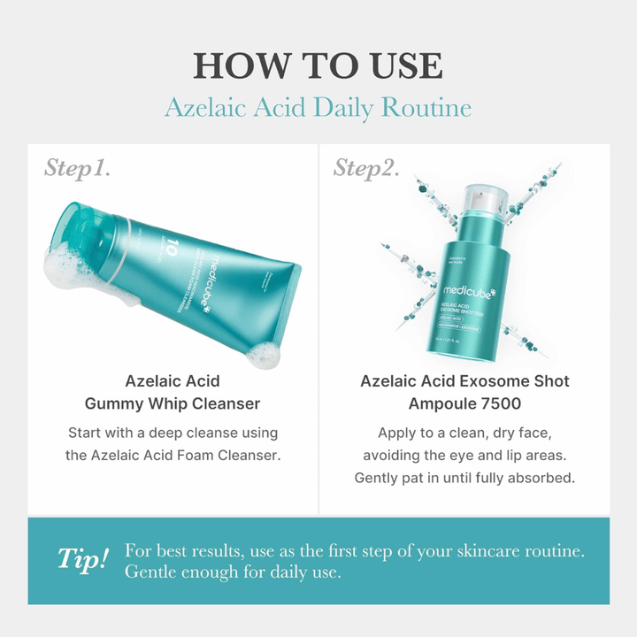 Instructieafbeelding die laat zien hoe het product in een huidverzorgingsroutine wordt gebruikt. Eerst wordt de huid gereinigd met Azelaic Acid Gummy Whip Cleanser, daarna wordt Azelaic Acid Exosome Shot 7500 aangebracht op een schone en droge huid. De afbeelding benadrukt dat het serum vroeg in de routine wordt gebruikt voor het beste resultaat.
