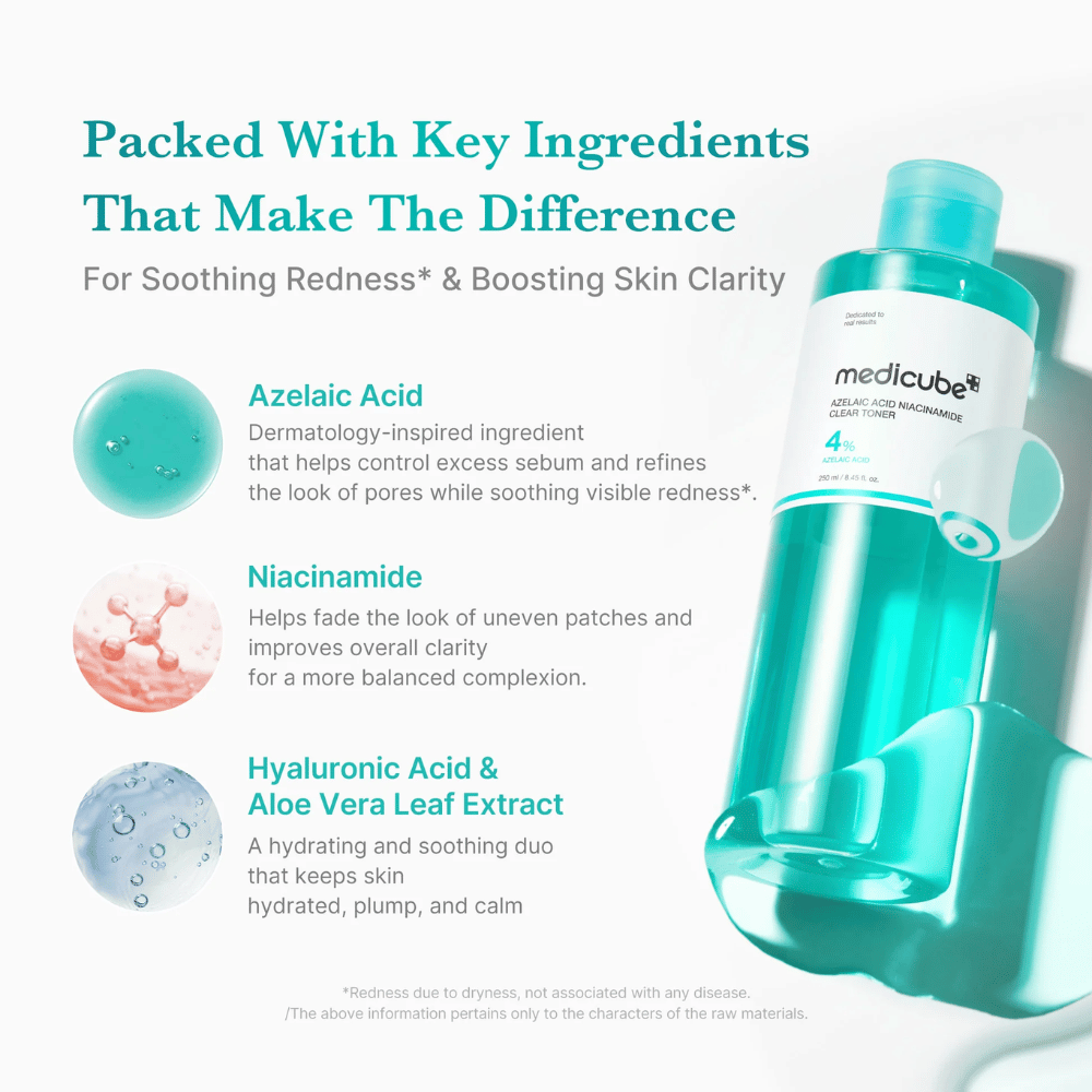 Medicube Azelaic Acid Niacinamide Clear Toner met azelaïnezuur, niacinamide, hyaluronzuur en aloë vera om te hydrateren, de huid te kalmeren en de helderheid van de huid te verbeteren.