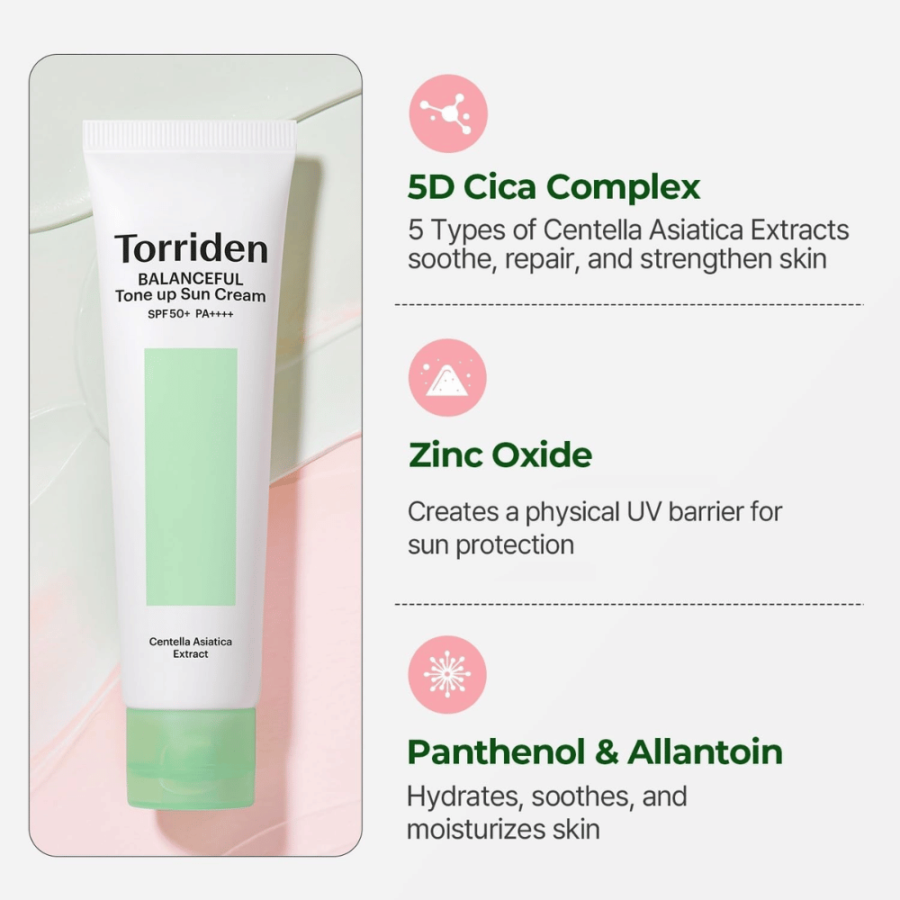 Torriden Balanceful Tone Up Sun Cream met Centella Asiatica en ingrediëntvoordelen zoals 5D Cica Complex, zinkoxide, panthenol en allantoïne voor de gevoelige huid.