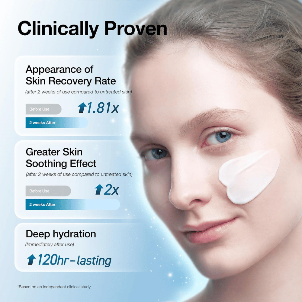 2. Anua Barrier Reboot Intensive Cream – klinisch geteste gezichtscrème met een kalmerend effect en tot 120 uur hydratatie