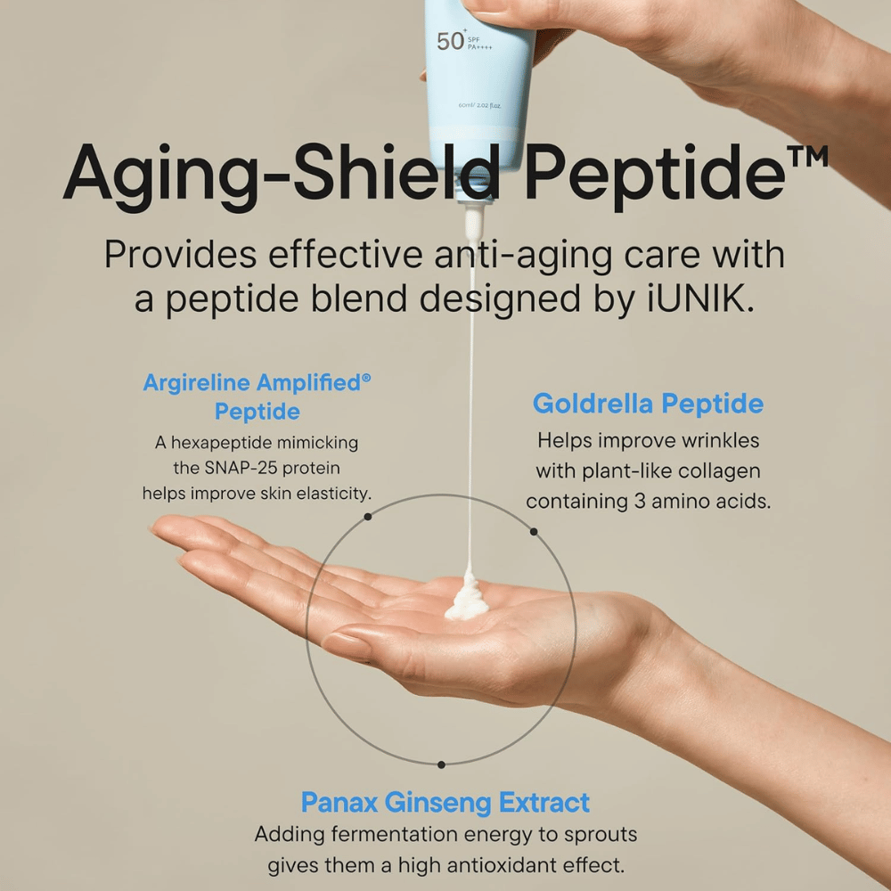 iUNIK Beta-Glucan Barrier Sunscreen SPF50+ PA++++ met peptiden en bèta-glucaan voor hydratatie en anti-age