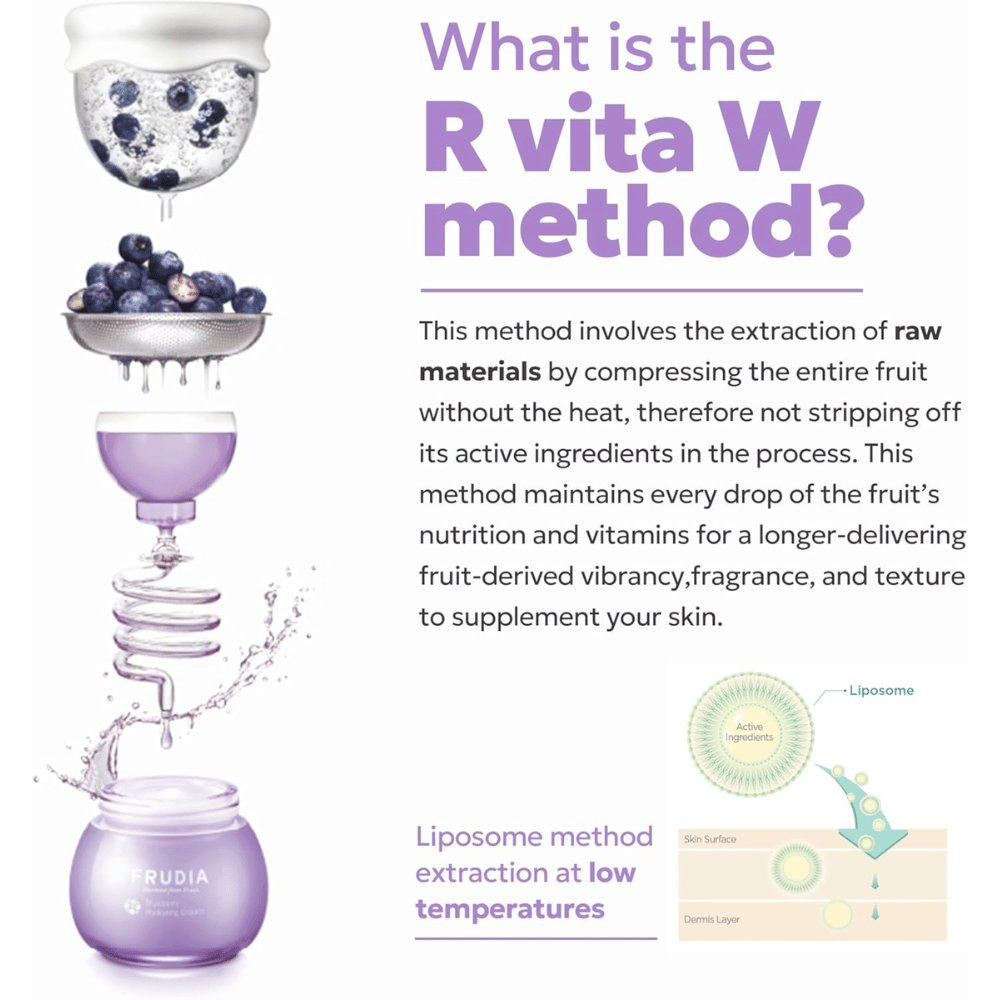FRUDIA Blueberry Hydrating Serum met de R Vita W-methode die koude extractie van bosbessen laat zien om vitaminen, antioxidanten en hydraterende voedingsstoffen in huidverzorging te behouden.