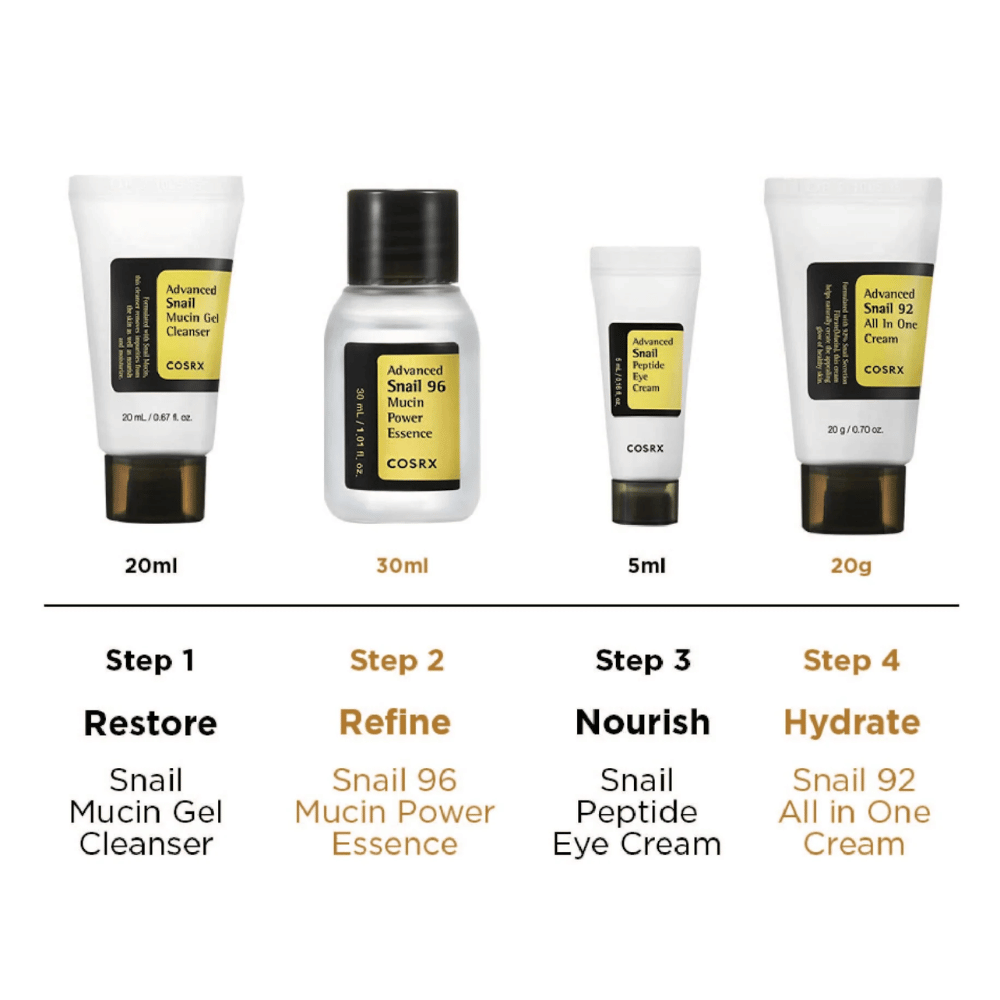 COSRX All About Snail Kit – huidverzorgingsroutine in 4 stappen met Snail Mucin Gel Cleanser 20ml, Snail 96 Mucin Power Essence 30ml, Snail Peptide Eye Cream 5ml en Snail 92 All In One Cream 20g.