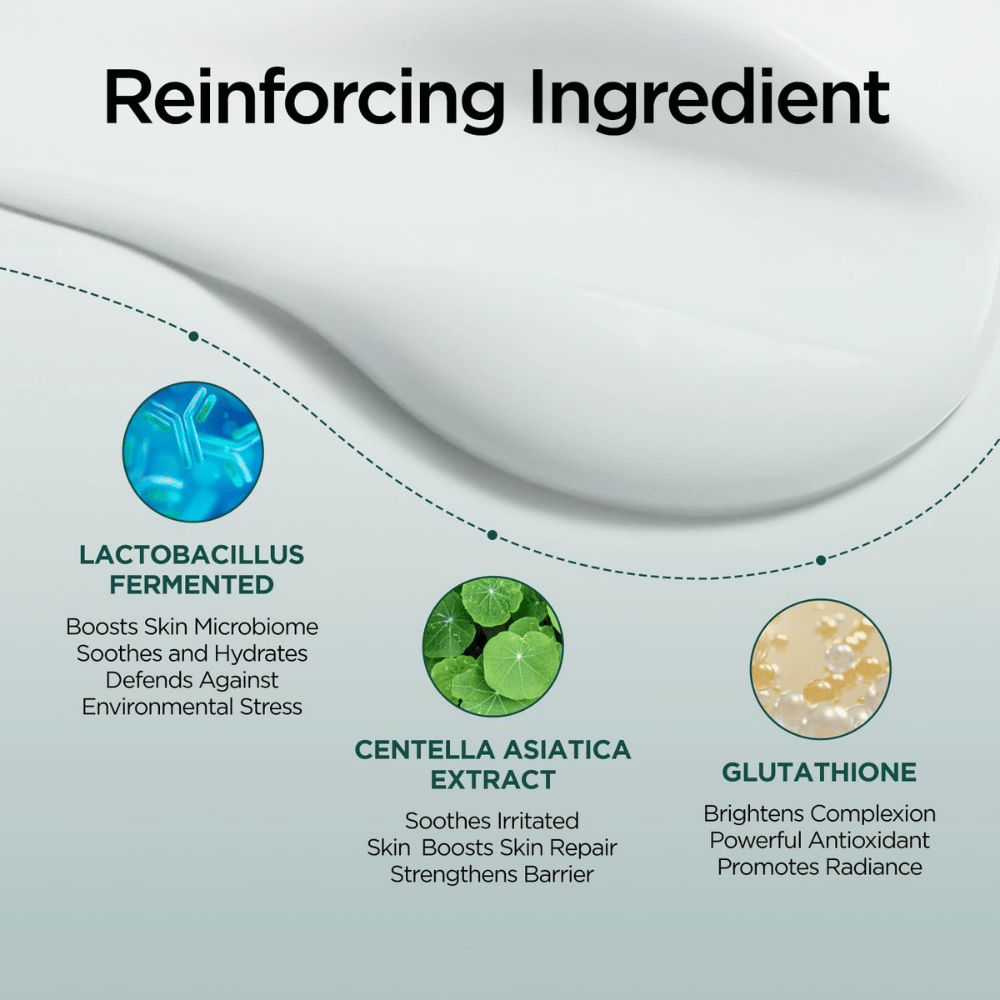 Informatieve afbeelding over de hoofdingrediënten in P.CALM Cato Cream, waaronder Lactobacillus Ferment, Centella Asiatica-extract en Glutathione. De focus ligt op kalmerende, hydraterende en huidbarrièreversterkende eigenschappen.
