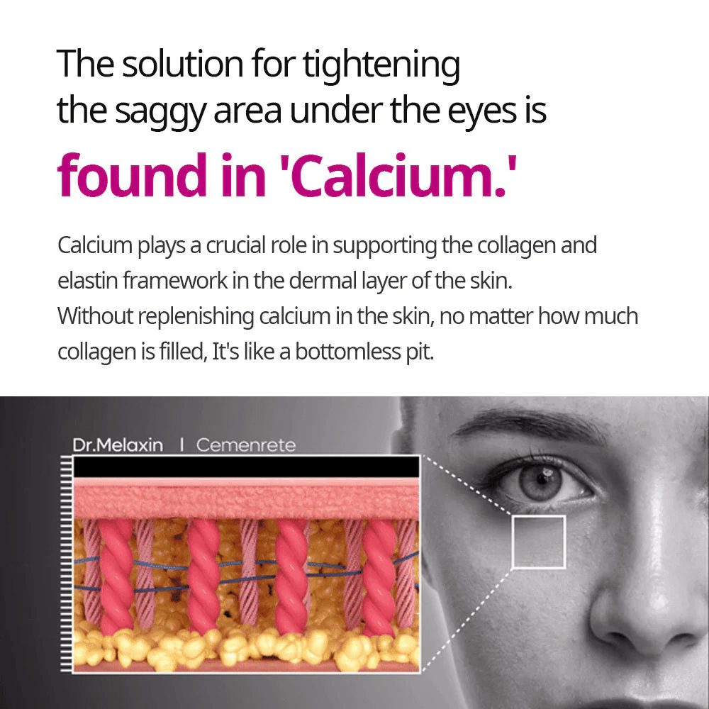 Informatieve afbeelding over de rol van calcium in het verstevigen van de huid, gekoppeld aan Dr.Melaxin Cemenrete Calcium Intense Cream en de steunstructuur van de huid.
