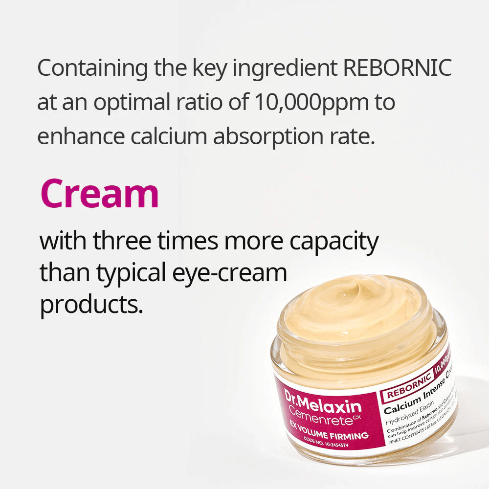 Dr.Melaxin Cemenrete Calcium Intense Cream met infographic over Rebornic 10.000 ppm, gezichtscrème die calciumabsorptie en elasticiteit van de huid verbetert.