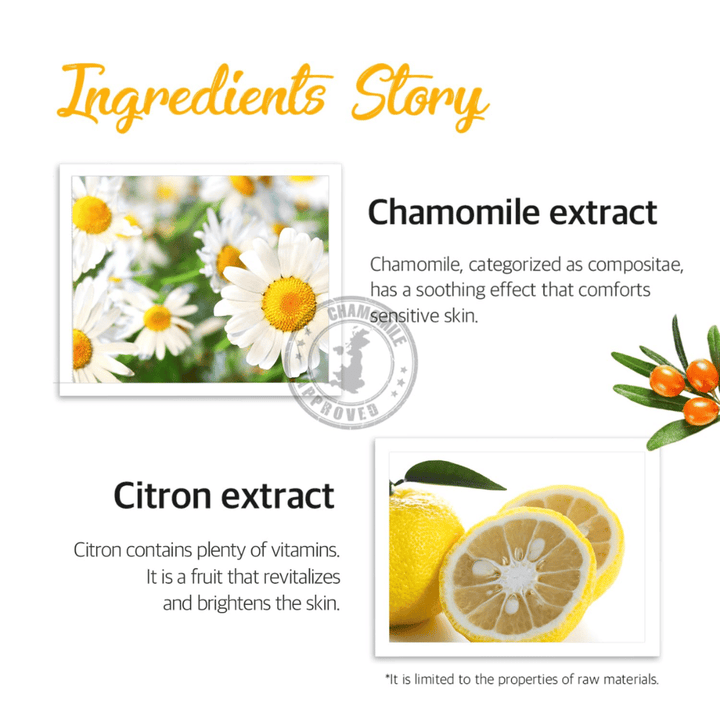 Informatiebeeld over de ingrediënten kamille-extract en citroenextract. De afbeelding beschrijft kalmerende, verfrissende en glansgevende eigenschappen voor gevoelige en vermoeide huid.