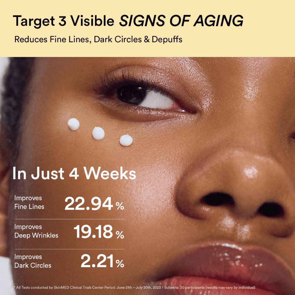 Close-up van ooggebied met drie stippen van Abib Collagen Eye Crème. Toont gedocumenteerde resultaten op rimpels en donkere kringen.