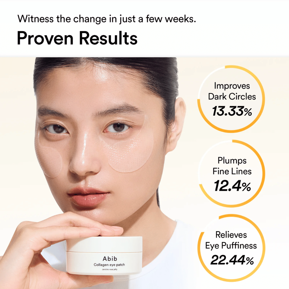 Vrouw met transparante oogpatches van Abib - Collagen Eye Patch Jericho Rose Jelly onder de ogen, houdt het productpotje in de hand. Grafiek toont verbeteringen: donkere kringen (-13.33%), fijne lijntjes (-12.4%) en zwelling (-22.44%).