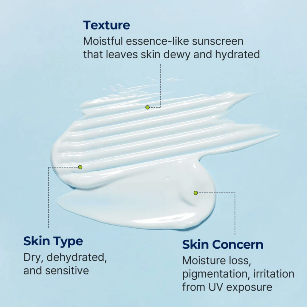 Torriden De essence-achtige textuur van DIVE-IN Moisture Sun Cream wordt getoond met focus op hydratatie voor droge, gevoelige en vochtarme huid.