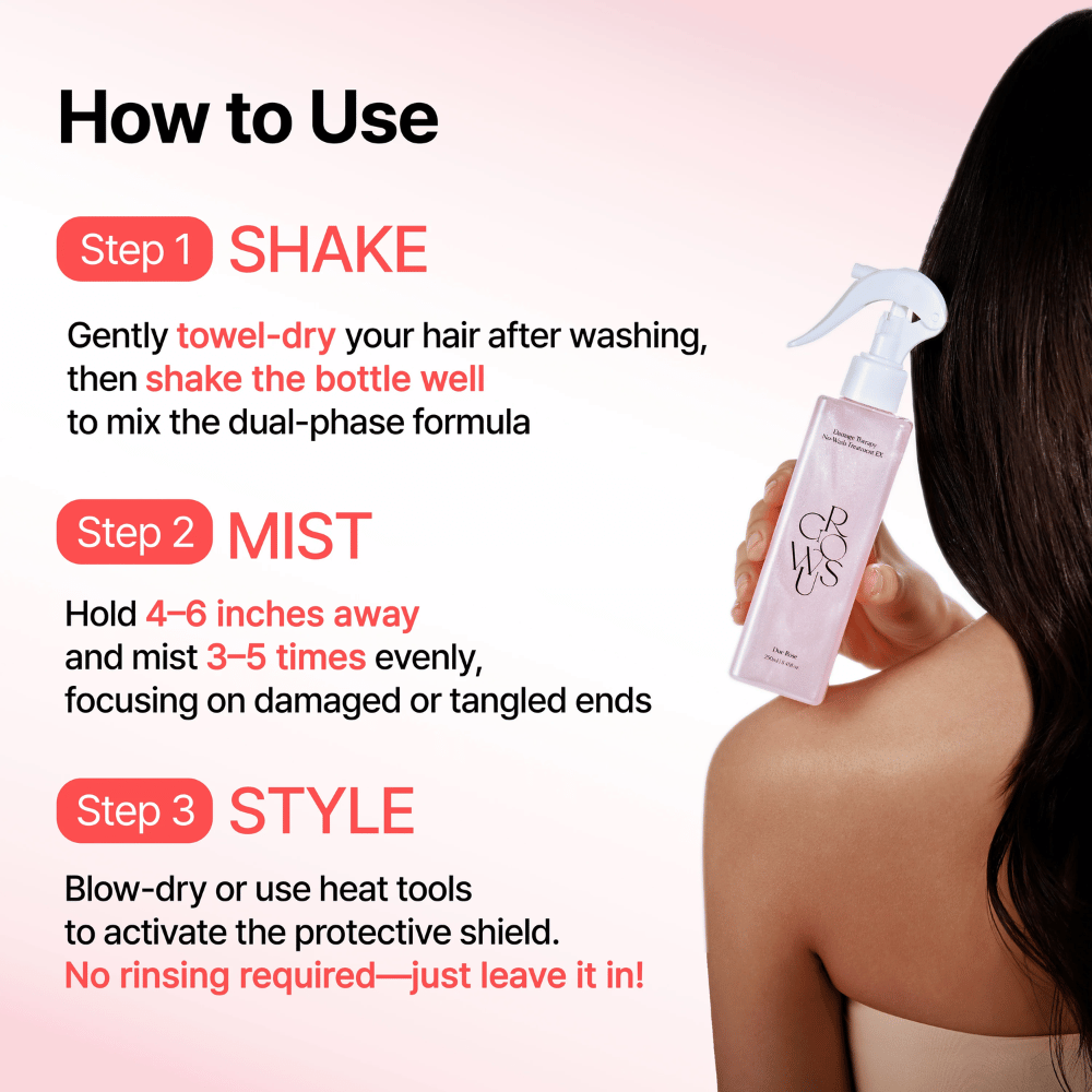 Instructiebeeld voor GROWUS Damage Therapy No-Wash Treatment EX dat laat zien hoe hair mist stap voor stap wordt gebruikt voor hydratatie, bescherming en styling van beschadigd haar.