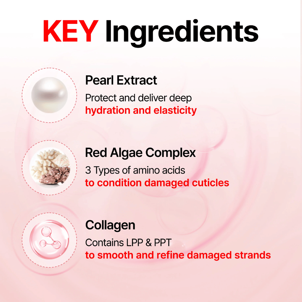 Belangrijkste ingrediënten in GROWUS Damage Therapy Shampoo EX met parelextract, roodalgencomplex en collageen