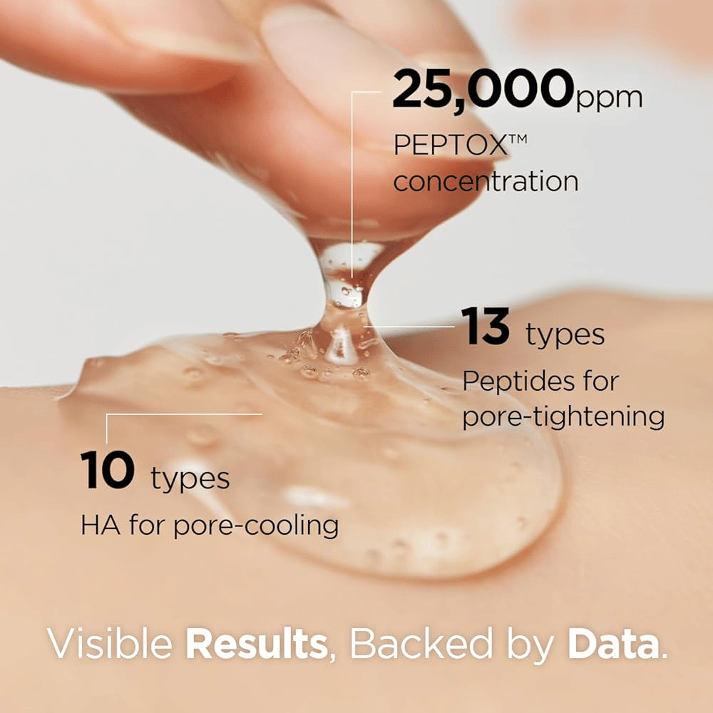 Close-up van gelachtige Porexsome V.Peptox Jelly Toner die op de huid wordt aangebracht. Tekst toont 25.000 ppm Peptox™, 13 peptiden en 10 soorten hyaluronzuur.