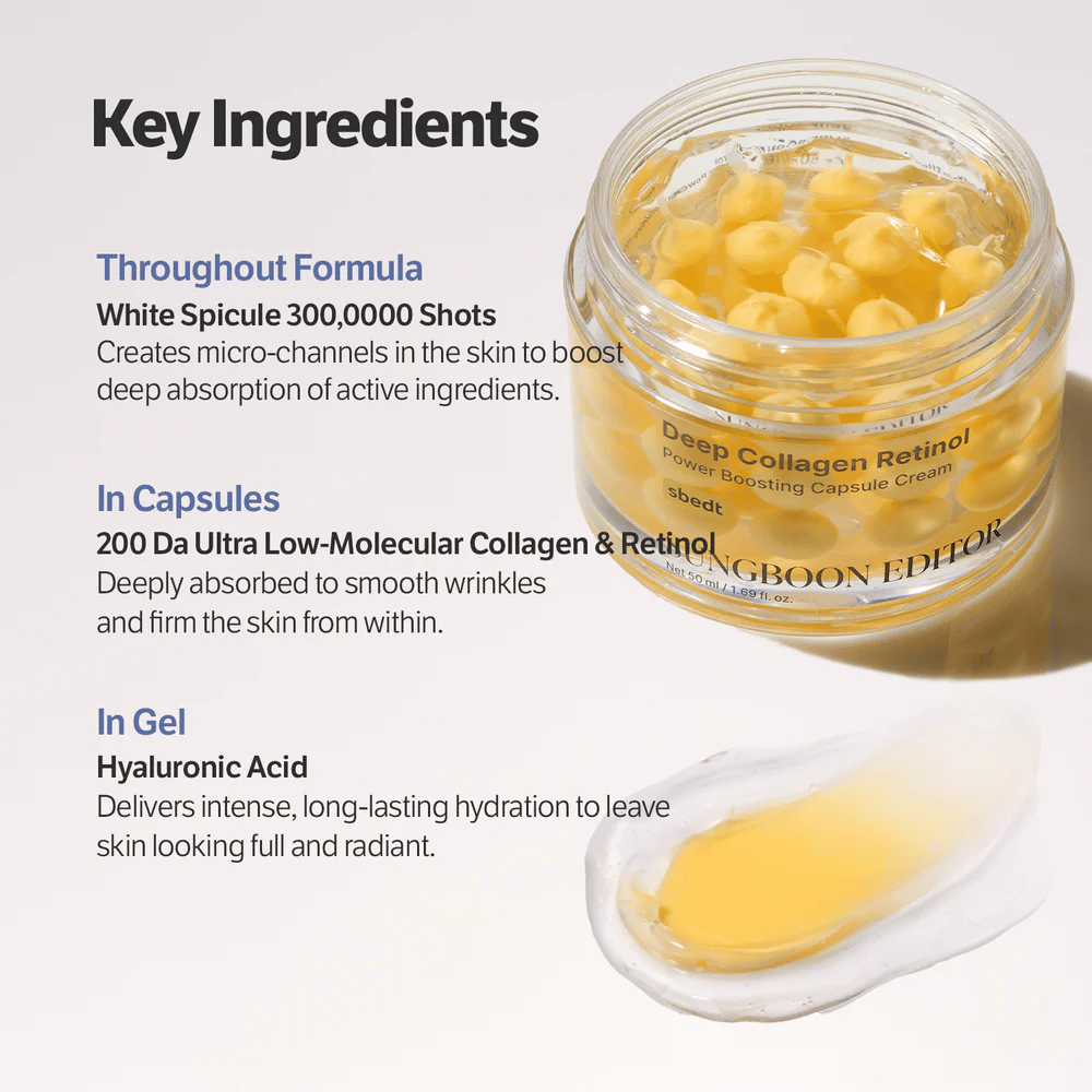 Close-up van Sungboon Editor Deep Collagen Retinol Capsule Cream met tekst over belangrijke ingrediënten zoals retinol, collageen en hyaluronzuur voor elasticiteit en vocht.