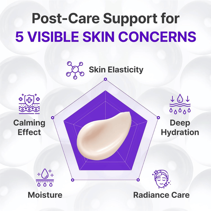 Centellian24 Expert Madeca Cream Active Renew PDRN in pompfles met geavanceerde formule die hydrateert en de elasticiteit van de huid verbetert