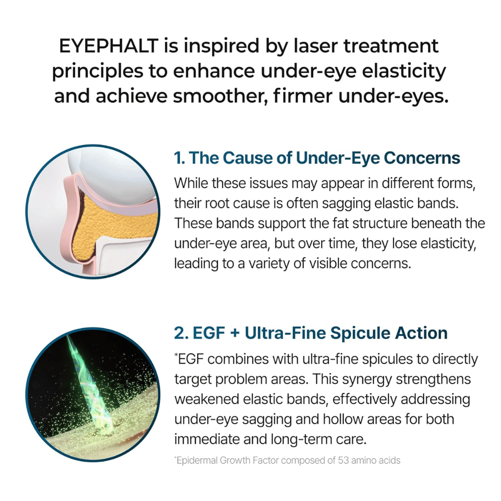 Dr.Melaxin Eyephalt Eyebag Cream met EGF en bio-spicules die de elasticiteit verbeteren en wallen en fijne lijntjes onder de ogen verminderen