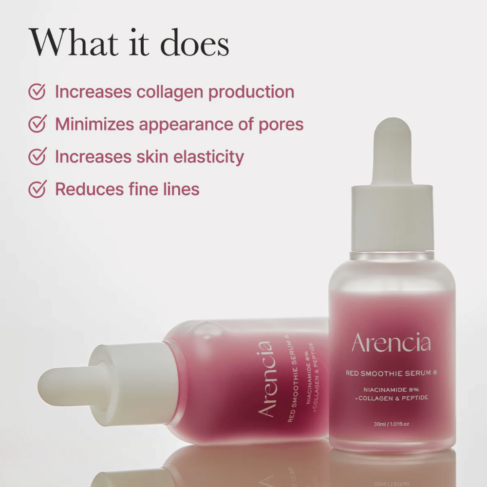 Twee flessen van Arencia Red Smoothie Serum 8 worden getoond met tekst over effecten zoals verhoogde collageenproductie, verminderde poriën, verbeterde elasticiteit en verminderde fijne lijntjes.