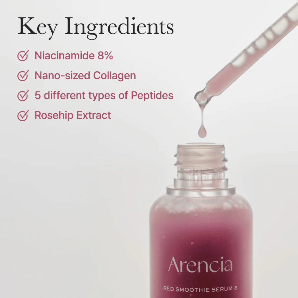Arencia Red Smoothie Serum 8 wordt getoond met zijn sleutelingrediënten: 8% niacinamide, nano-collageen, vijf soorten peptiden en rozenbottel extract voor een stevigere, helderdere huid.