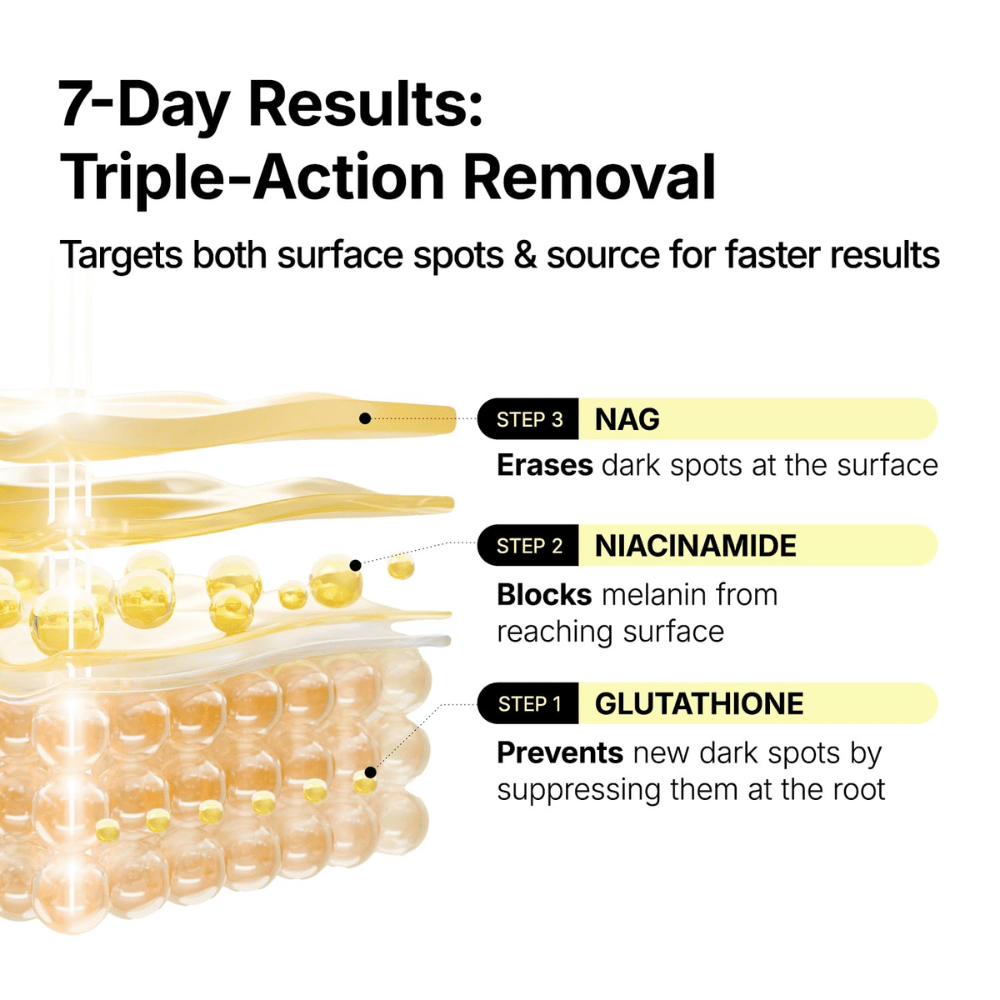 Ma:nyo Glutathione 7 Dark Spot Serum met glutathion, niacinamide en NAG om pigmentvlekken te voorkomen en te verminderen