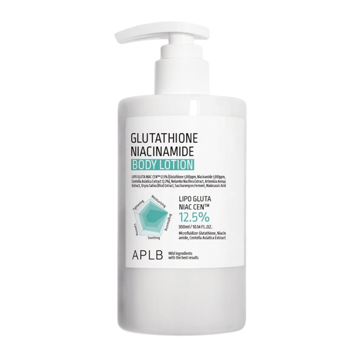 APLB Glutathione Niacinamide Body Lotion productafbeelding met pompflacon en geavanceerde formule voor hydratatie, glans en verbeterde huidelasticiteit