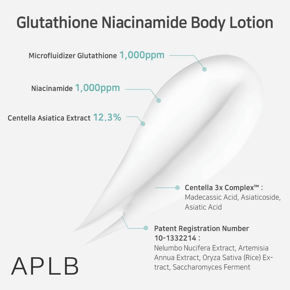 APLB Glutathione Niacinamide Body Lotion met 1000ppm glutathion, 1000ppm niacinamide en 12,3% centella asiatica voor een kalmerend en verhelderend effect