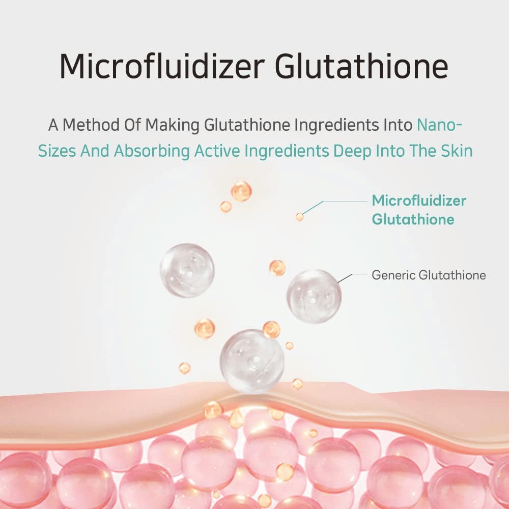 APLB Glutathione Niacinamide Facial Cream met microfluidizer-glutathion dat diep in de huid doordringt en de glans en elasticiteit van de huid verbetert
