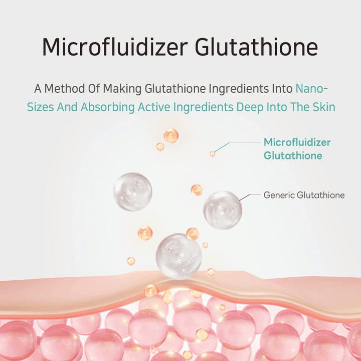 APLB Glutathione Niacinamide Facial Cream met microfluidizer-glutathion dat diep in de huid doordringt en de glans en elasticiteit van de huid verbetert