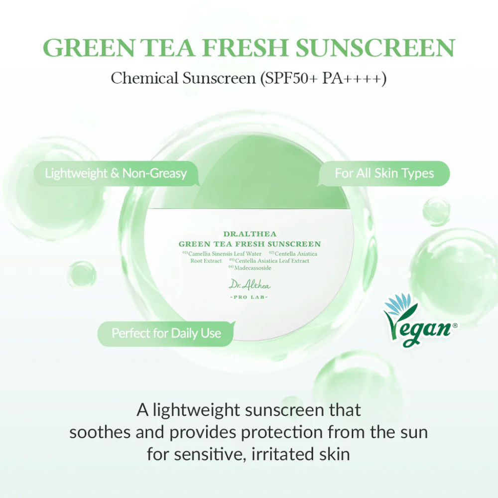 Groene en witte productafbeelding voor Dr. Althea Green Tea Fresh Sunscreen met aanduidingen over SPF50+, veganistische formule en voordelen zoals kalmerend, lichte textuur en bescherming voor de gevoelige huid.