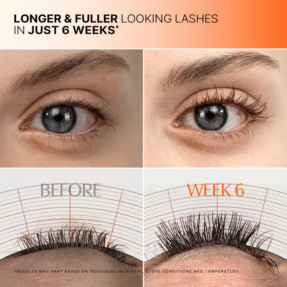 Voor- en nafoto van wimpers na 6 weken gebruik van LILYEVE Grow Turn Exosome Dual Lash Serum.