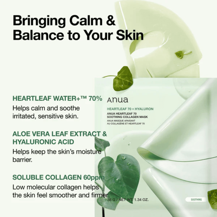 Informatieve afbeelding voor Anua Heartleaf 70 Soothing Collagen Mask. De verpakking wordt getoond samen met het hydrogelmasker en groene hartvormige heartleaf-bladeren. De afbeelding beschrijft belangrijke ingrediënten zoals 70% heartleaf-water, aloë vera, hyaluronzuur en collageen die helpen om de gevoelige huid te kalmeren, de vochtbarrière te versterken en de elasticiteit van de huid te verbeteren.