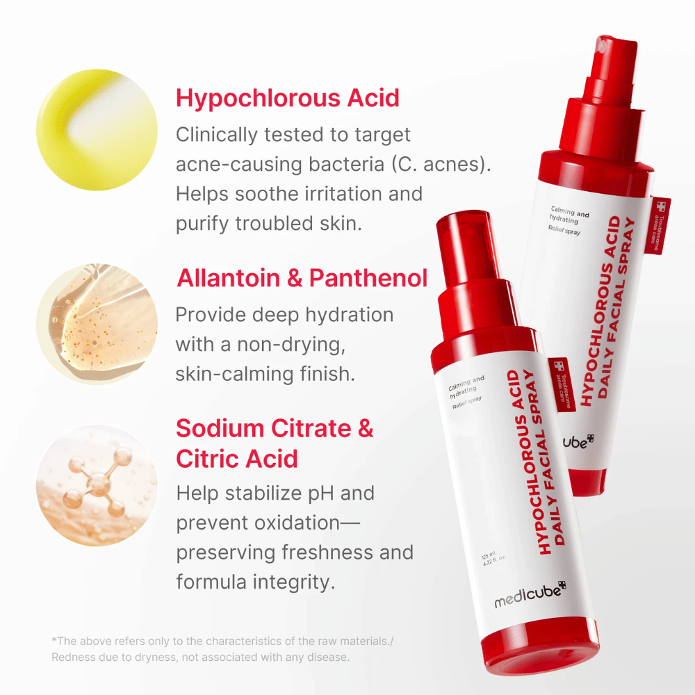 Informatieafbeelding die de belangrijkste ingrediënten van het product presenteert. Hypochloorzuur wordt uitgelicht vanwege zijn kalmerende en reinigende eigenschappen, terwijl allantoïne en panthenol bijdragen aan hydratatie. Natriumcitraat en citroenzuur worden beschreven als ingrediënten die helpen de formule te stabiliseren.