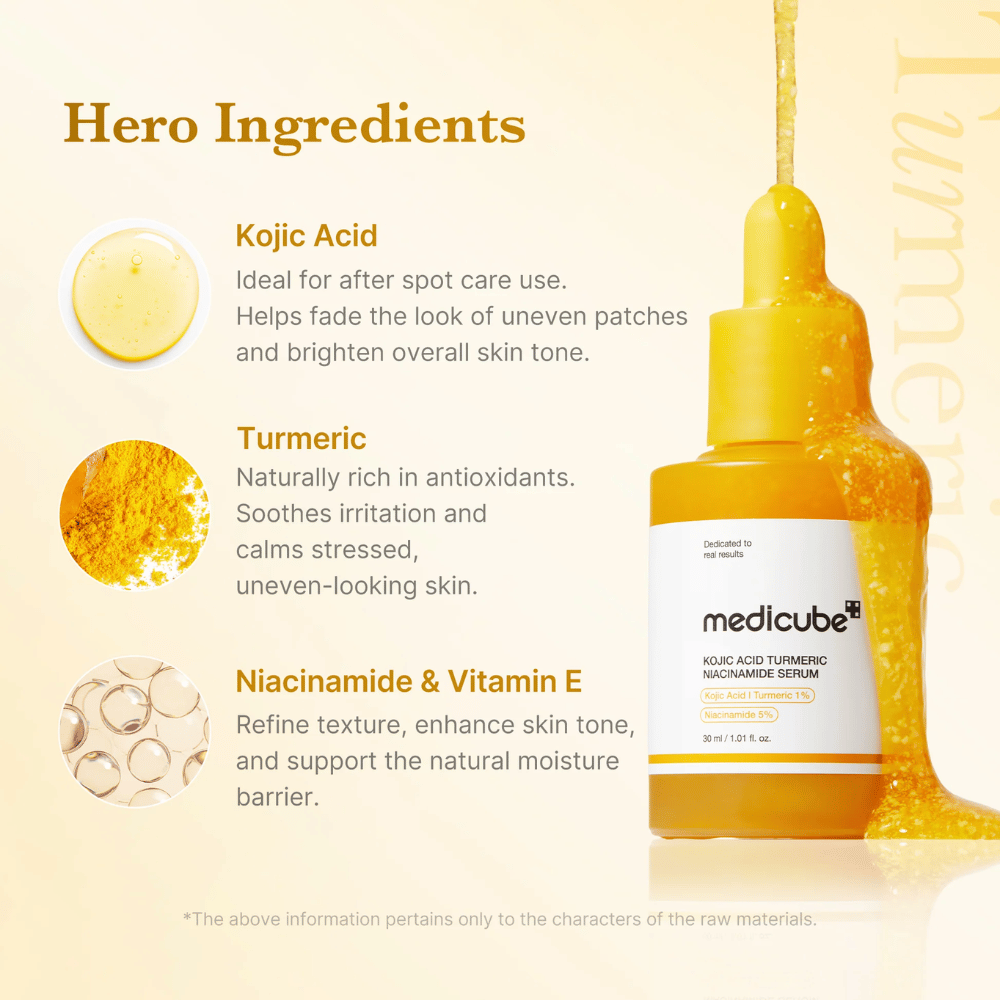 Ingrediëntgerichte afbeelding die de belangrijkste ingrediënten van het serum presenteert: kojinezuur, kurkuma, niacinamide en vitamine E. Het ontwerp benadrukt glansgevende, kalmerende en huidegaliserende eigenschappen met een warme en natuurlijke esthetiek.