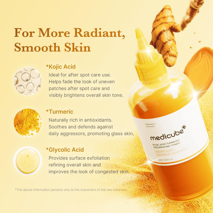 Ingrediëntenafbeelding voor Medicube Kojic Acid Turmeric Resurfacing Toner met focus op kojinezuur, kurkuma en glycolzuur voor exfoliatie, uitstraling en een egalere huidtoon.