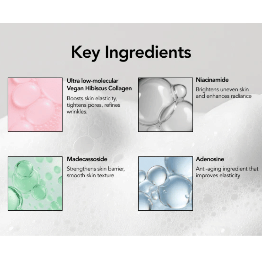 Informatieve afbeelding die de belangrijkste ingrediënten van MENOKIN LIFT 30 Seconds Quick Bubble Mask uitlicht, waaronder vegan hibiscuscollageen, niacinamide, madecassoside en adenosine voor elasticiteit, glow en de huidbarrière.