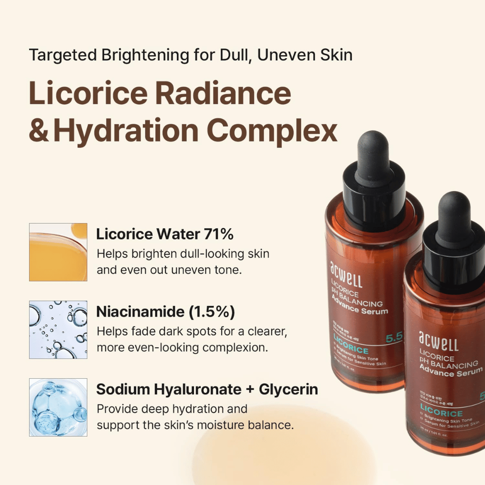 Ingrediëntenafbeelding die zoethoutwater, niacinamide en hyaluronzuur/glycerine presenteert voor glans en hydratatie.